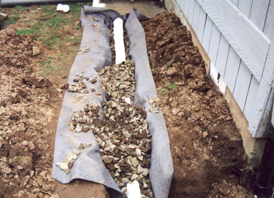 yard drainage system Rochester Michigan